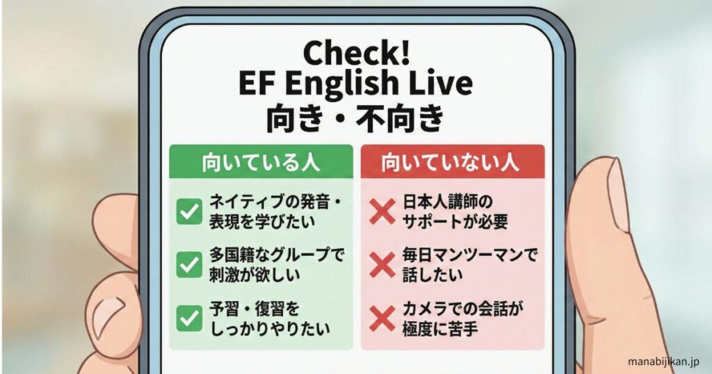 スマホ画面でチェックリストを確認