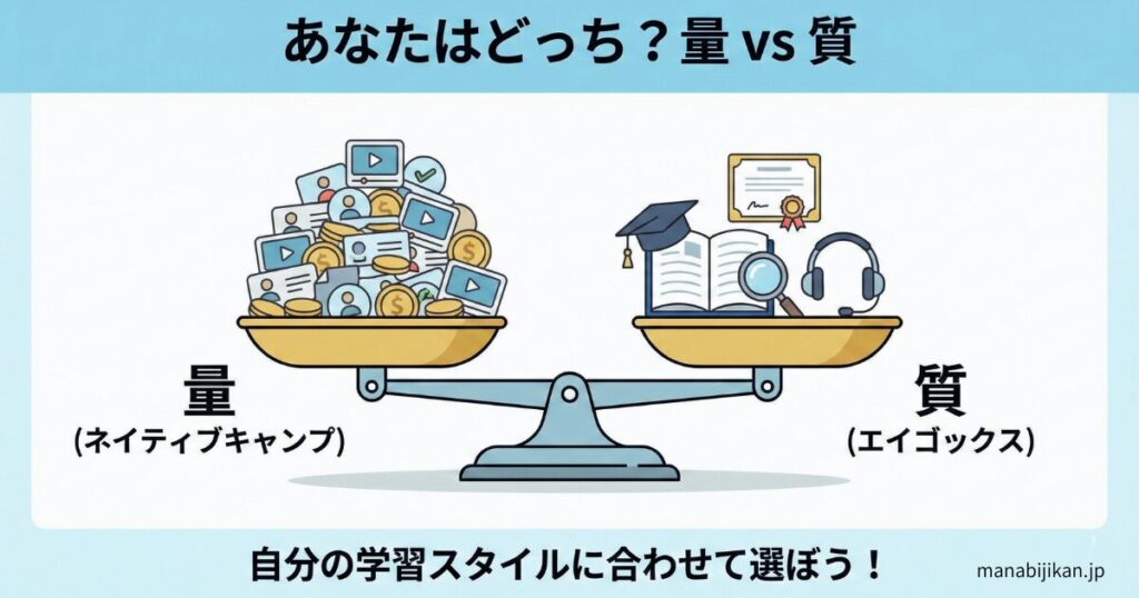 量？質？自分のスタイルに合わせて選ぼう