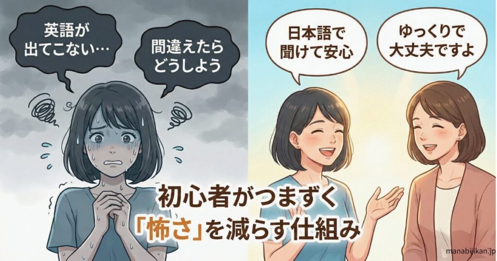 英語が怖い → 安心して話せる