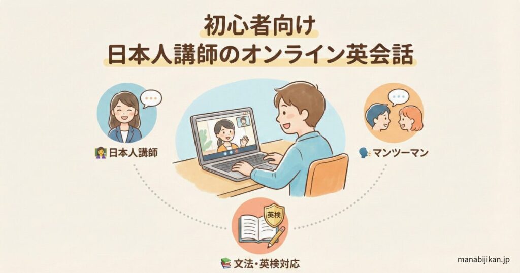 サービス全体イメージ