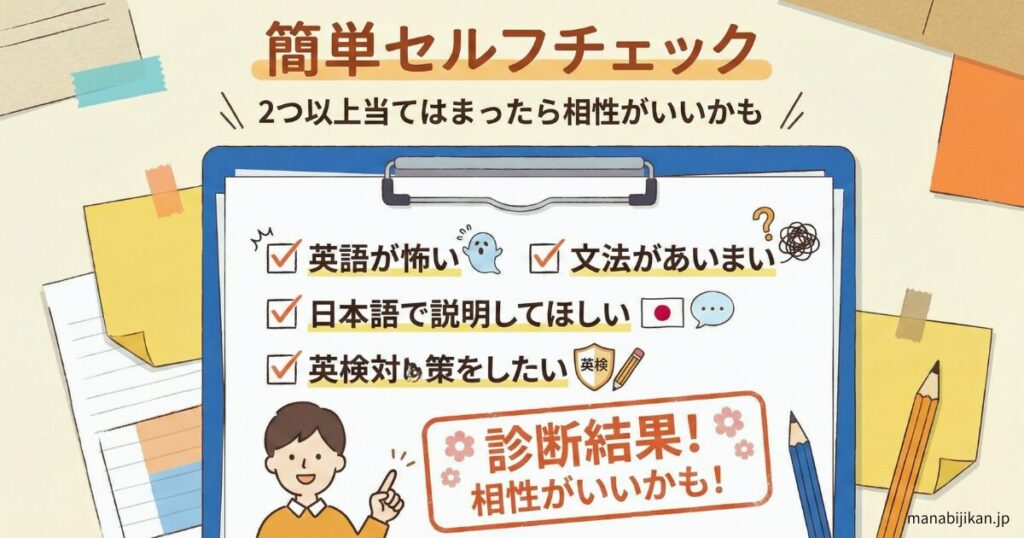 簡単セルフチェック