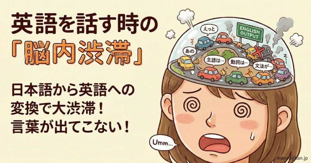 英語を話す時の「脳内渋滞」イメージ
