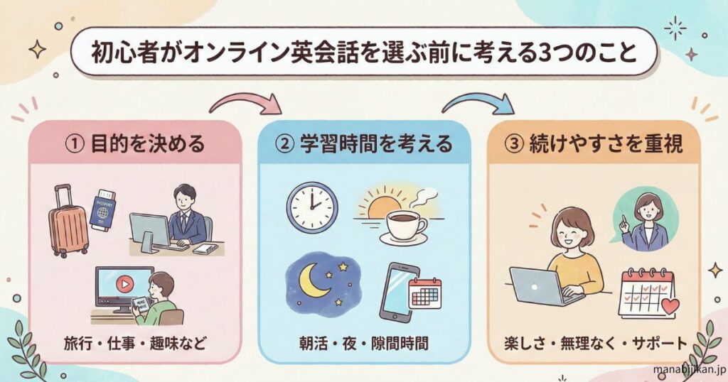 オンライン英会話選びで大切な3つのポイント