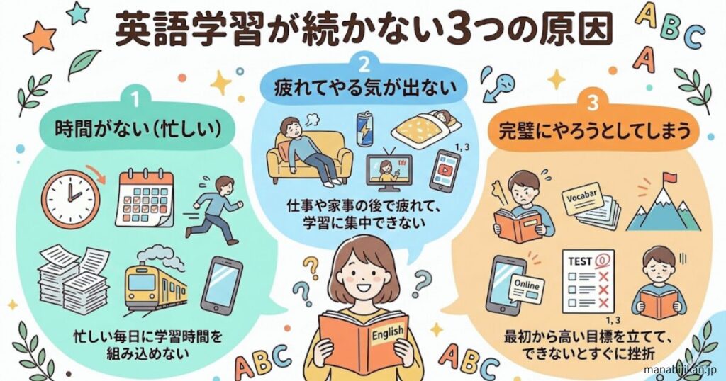 英語学習が続かない3つの原因