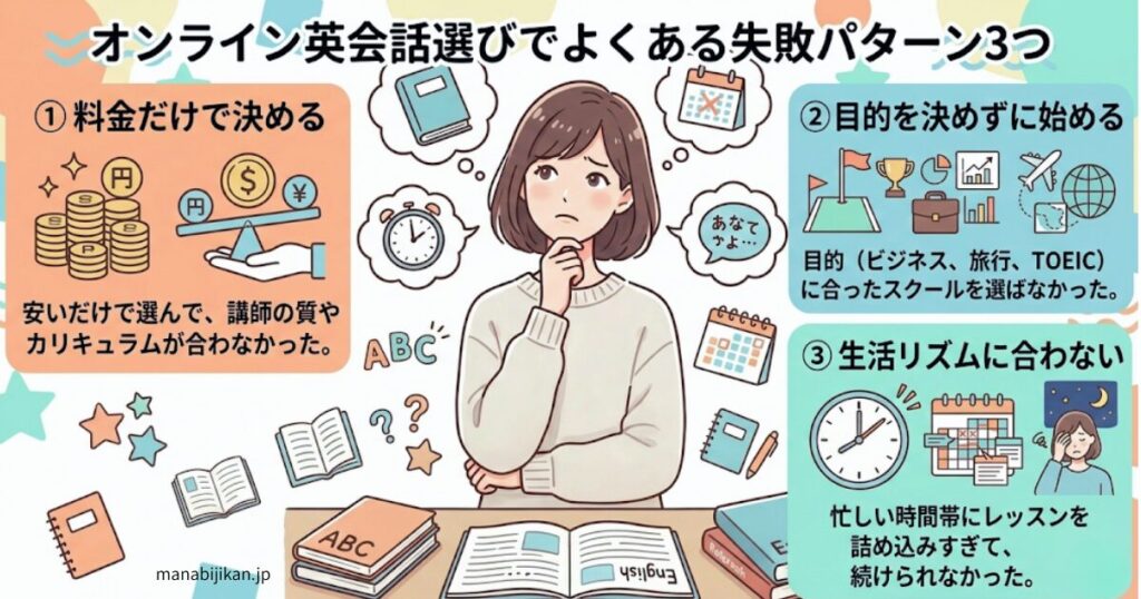 オンライン英会話選びでよくある失敗パターンの図解