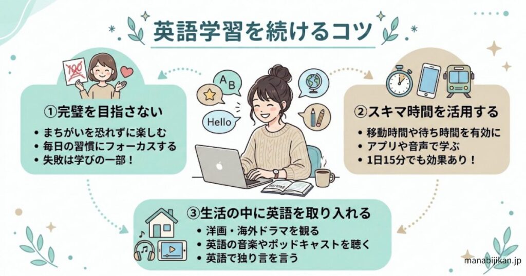 英語学習を無理なく続けるコツの解説図解